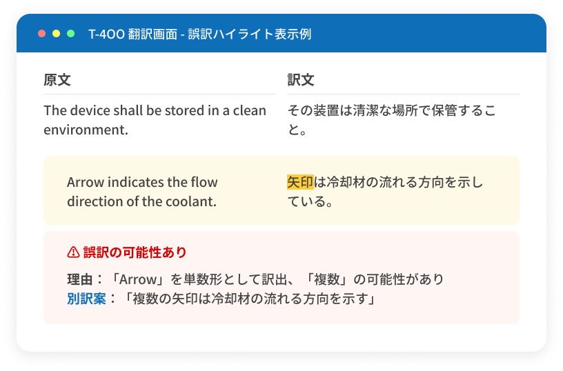 T-4OO 翻訳画面 - 誤訳ハイライト表示例