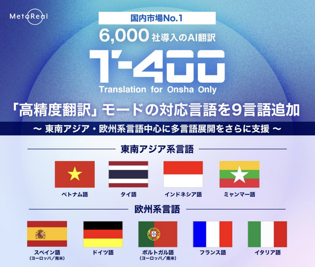 高精度産業翻訳AI「T-4OO」アップデートのお知らせ】「高精度翻訳